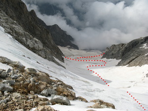 Путь спуска с перевала Чат.